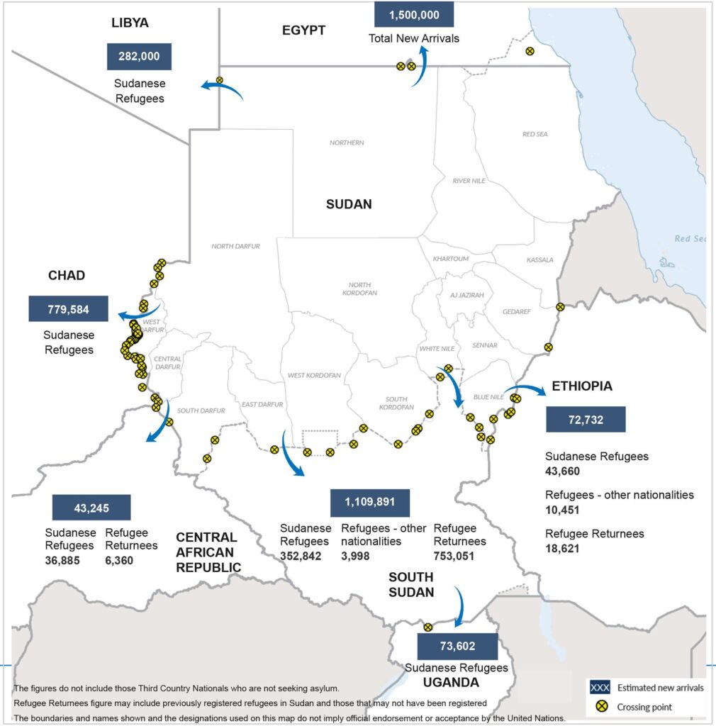 UN alert over deepening crisis in Sudan as famine spreads and violence escalates