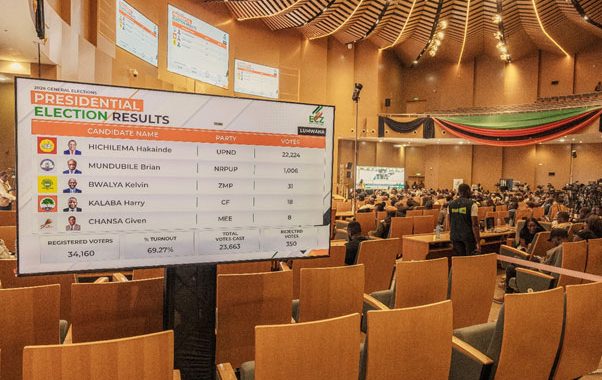 Zambia: An Uneven Contest, an Easy Win